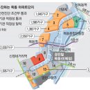목동2 이미지