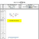 대윤주유소 티스토리