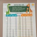 미라클성장소아청소년과의원 | 안양 평촌 성조숙증검사 미라클성장소아청소년과