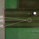 톡 스크린골프 이미지