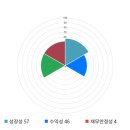 11650-2-3-5 한국경제TV