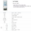 악쓰는 하마 네이버블로그
