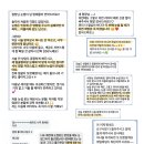 청주유지 이미지