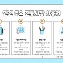 구월대형약국 이미지