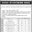 [블로그펌]영통 2구역(주공 4,5단지 재건축), '자이' 단독으로 간다. 이미지