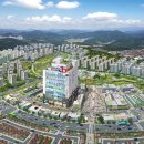 서원주역신도시부동산공인중개사사무소 | 원주기업도시 성장과 전망