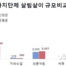재정상회 이미지