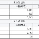 광림팩토리 이미지