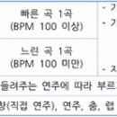 서울실용음악고등학교 편입 도와주세요!! 이미지