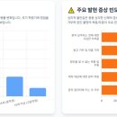 장애 자녀의 자립을 위한 부모의 마음가짐과 긍정적 행동지원 | 소아 분리 불안 장애