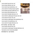 (주)아이엠씨게임즈 이미지