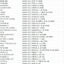 알파엠피트니스 이미지