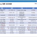BMS 태양광발전소 이미지