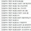 해맑은치과의원 이미지