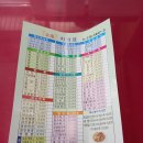 중화요리 금룡 | 경남 창원시 성산구 반지동 중화요리 금룡 '중국집은 역시 동네 중국집이 최고!!'