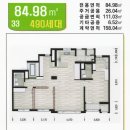 고운동_두루중학교 이미지