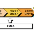 수정-126 이미지