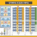 이랜드 PEER 둔산 이미지