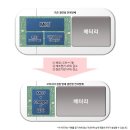 메이져 전자담배