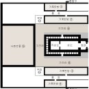 [설교노트] 제사장의 방과 성전의 사면 담 (겔42:1-20)-32.4.10(새벽) 이미지