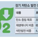 (주)정도에너지 이미지