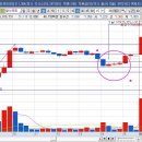 조정대로 이미지