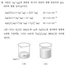 25년도 MDEET 9번 문항 질문드립니다. 이미지