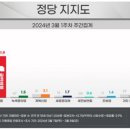 (주) 어텐션 포인트
