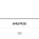 비케이렌트카 이미지