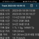 구암 양계장 이미지