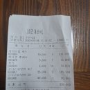 26.7.5 경의중앙선숲길걷기 이미지