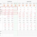 스카이 컴퍼니 이미지