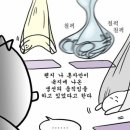 야샤요가