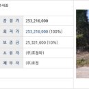 시흥리마을회관 이미지