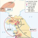 26. 한국사. 고구려[ 高句麗 ] . (기원전 37~668)
