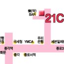 상투와댕기 - 천안시 동남구 | 상투와댕기