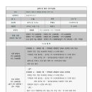 블랙스톤 이미지