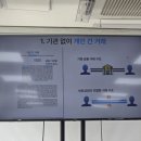 100세 시대 증여상속 | 은평구청 중장년 재무교육 4회차 후기｜대체투자·디지털 자산·상속까지 총정리