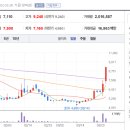 남선알미늄 이미지