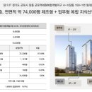 군포공인중개사사무소 이미지