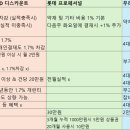 이레약국 이미지