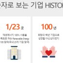 (주)제주햇빛발전소 이미지