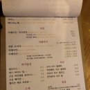 가또로스코 이미지