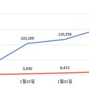 농수산물 온라인도매시장 이미지