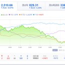 대성전자 이미지