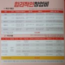 윤진파트너스 | 사업구조-고수의 운전면허 사업설명회 후기