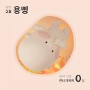 토론토 임신, 출산 준비 : 38-39 주차 (애기용품세척, 친정엄마입국, 임산부왁싱, 한국애기용품정리 등)