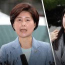 중앙백조사 네이버블로그