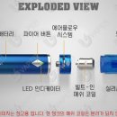 프리기기 이미지