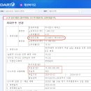 제이와이씨 이미지